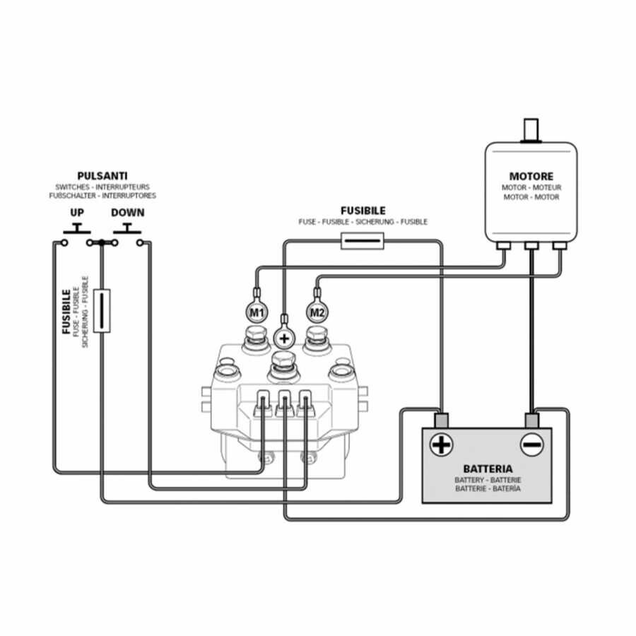 Solenoid Irgat Otomatiği - 2